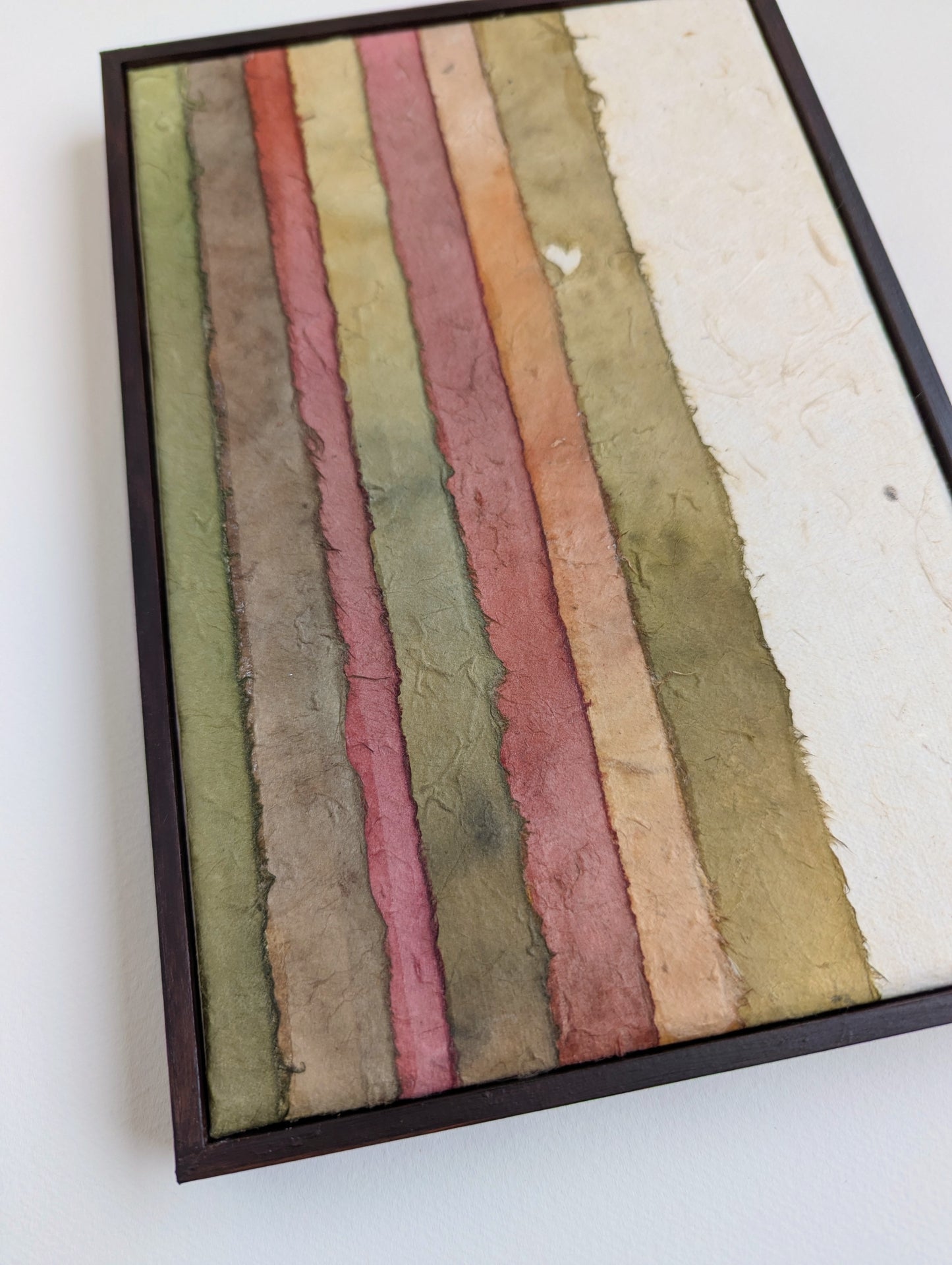 The Heart of the Matter